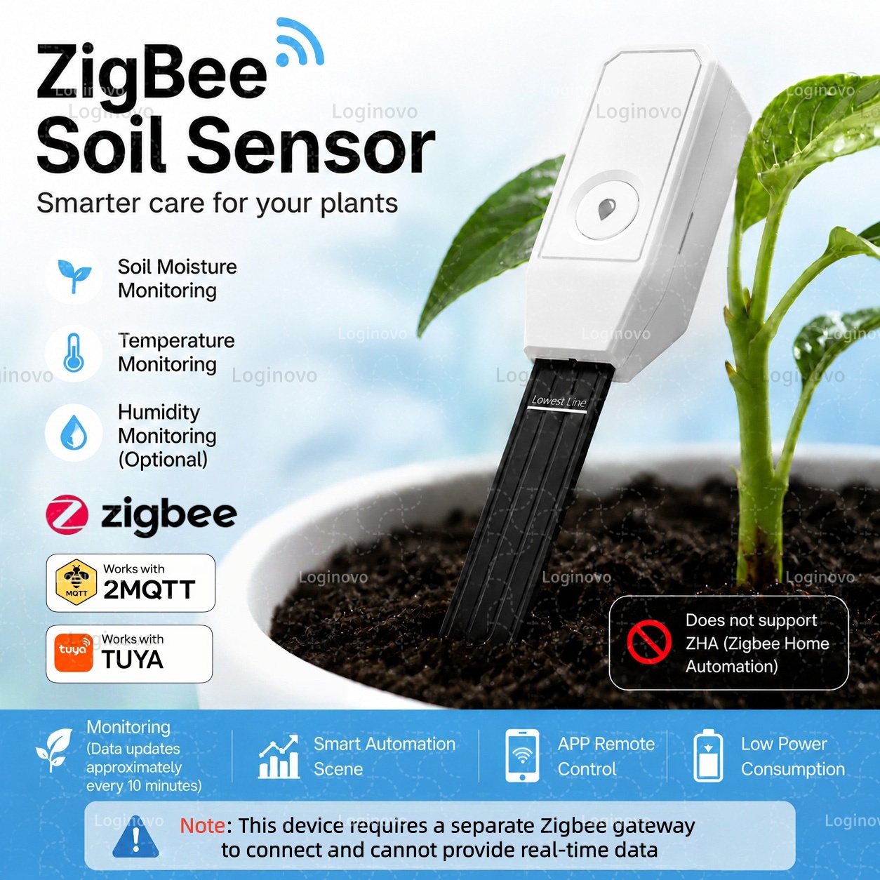 Smart Garden Home Assistant - TUYA Zigbee Soil Tester Moisture Temperature