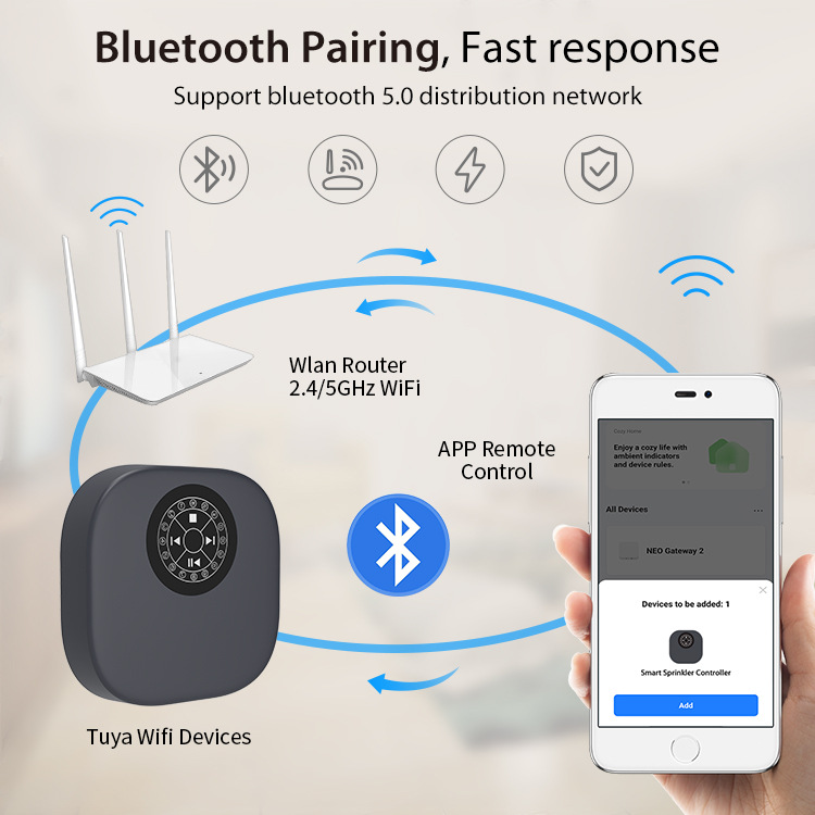 16 Zone WiFi Smart Irrigation  - Smart Garden Nursery review and price