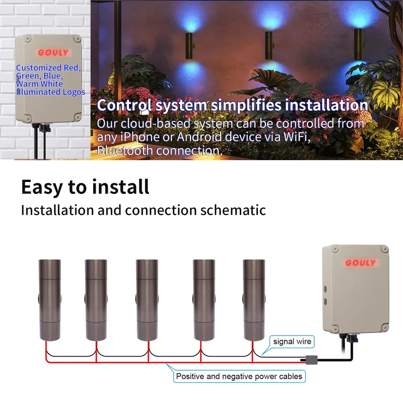 Durable Brass Outdoor LED Wall - Smart Garden review and price