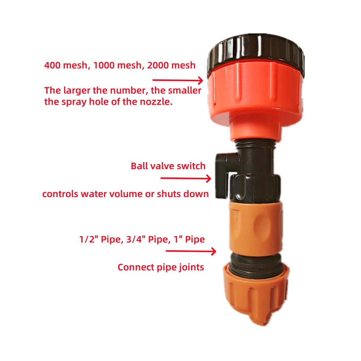 Durable Garden Sprinkler Head  - Smart Garden review and price