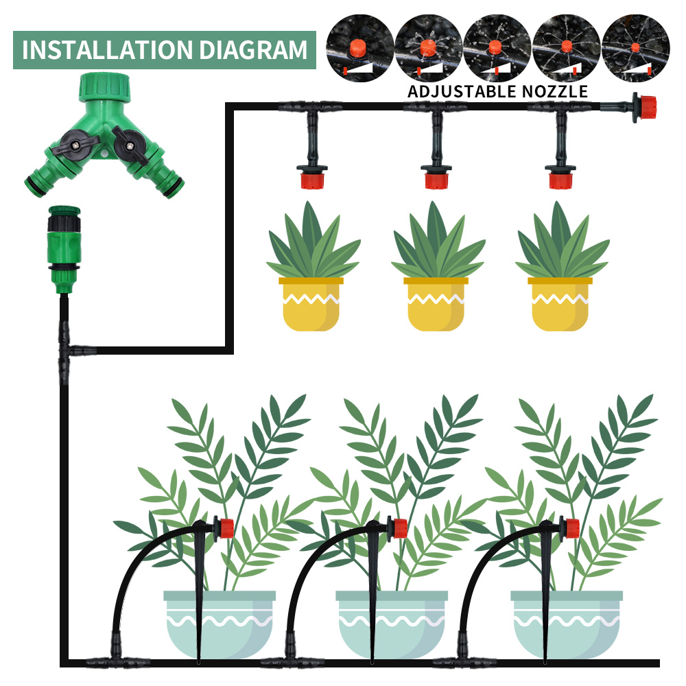 Greenhouse 15M-30M DIY Drip Ir - Smart Garden Technology review and price