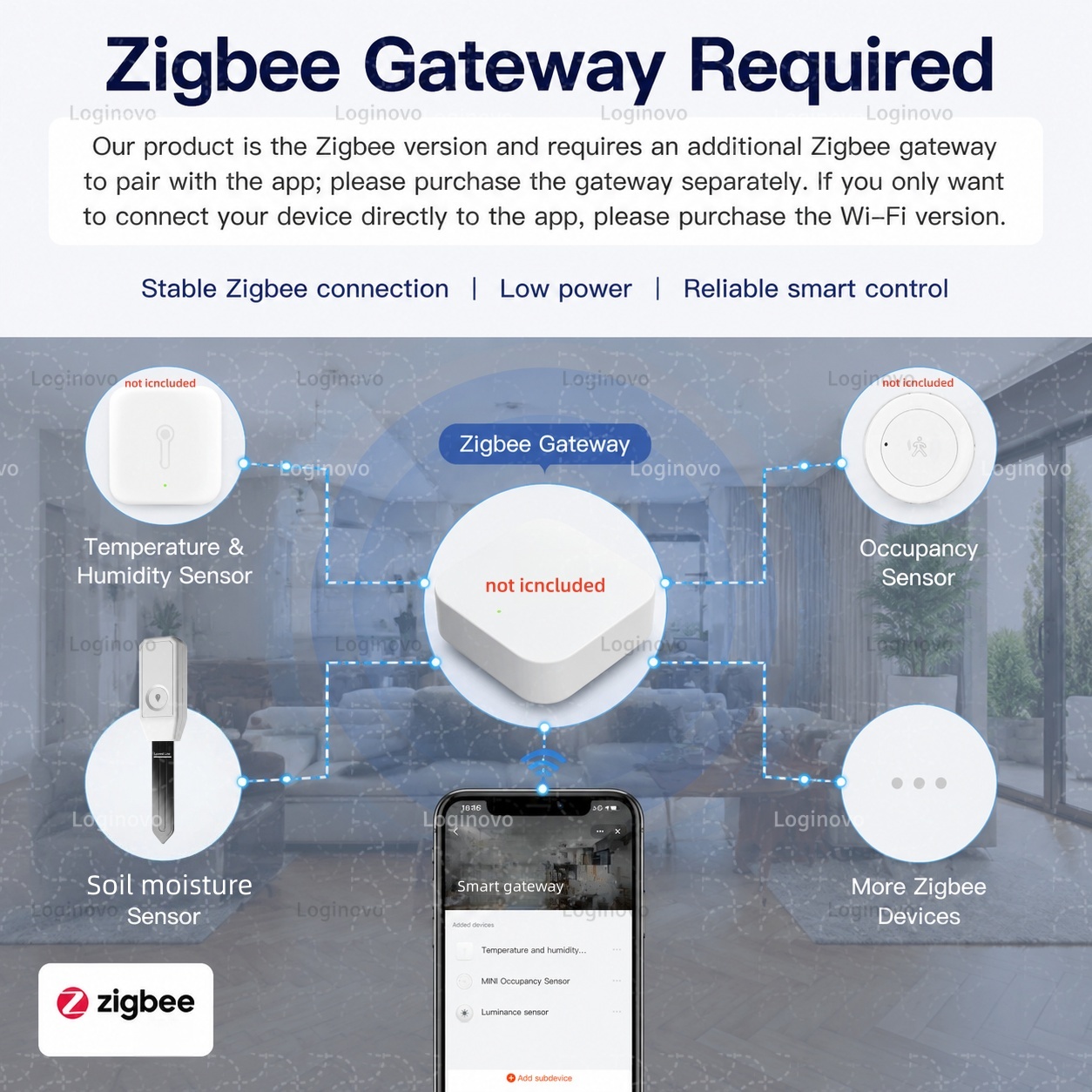 TUYA Zigbee Soil Tester Moistu - Smart Garden Home Assistant review and price