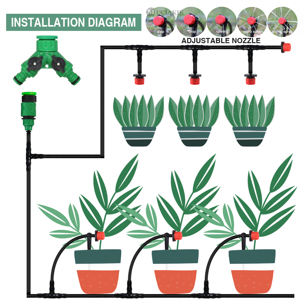 50-5M 1/4'' Hose Adjustable Dr - Smart Garden Technology review and price