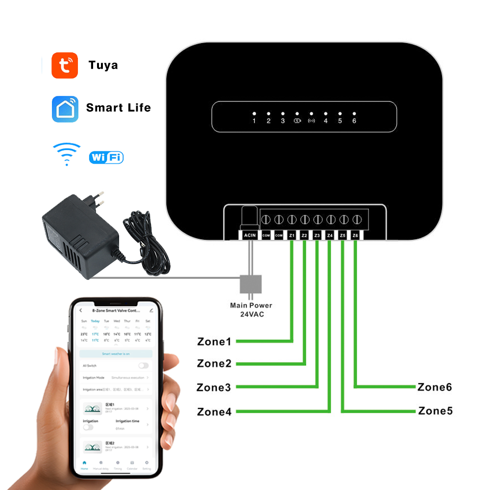 8 Zones Wifi Tuya Smart Garden - Smart Garden Irrigation review and price