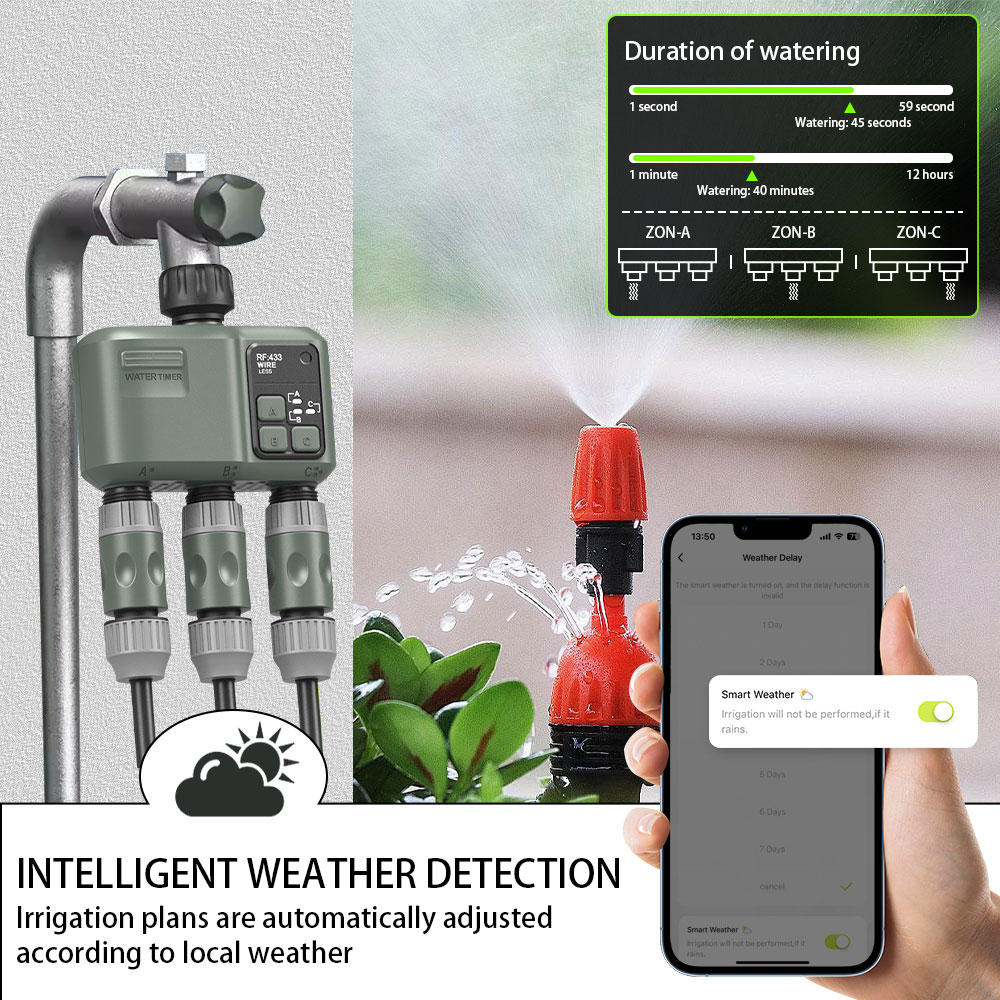 Tuya Wifi+RF433 3-outlet Water - Smart Garden Irrigation review and price