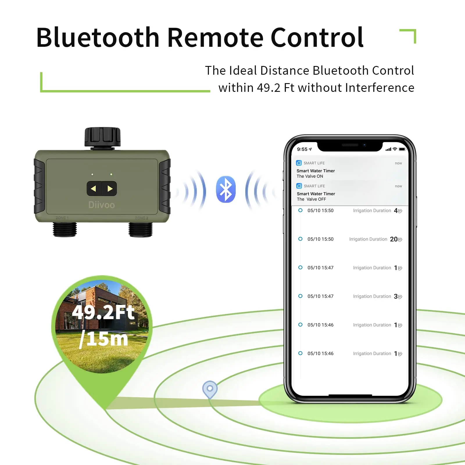 Diivoo Timed Sprinkler for Blu - Smart Garden Nursery review and price