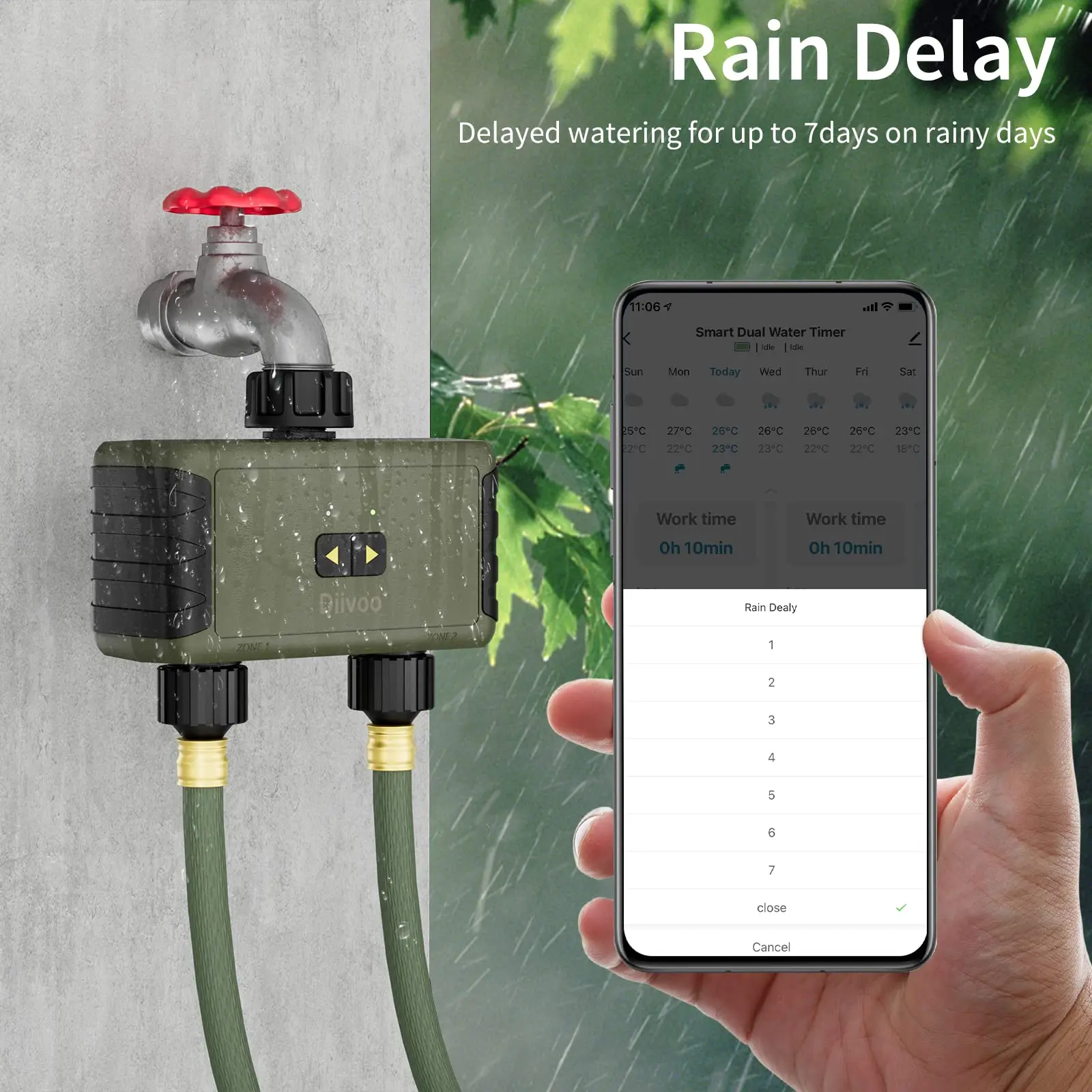 Diivoo Timed Sprinkler for Blu - Smart Garden Nursery review and price