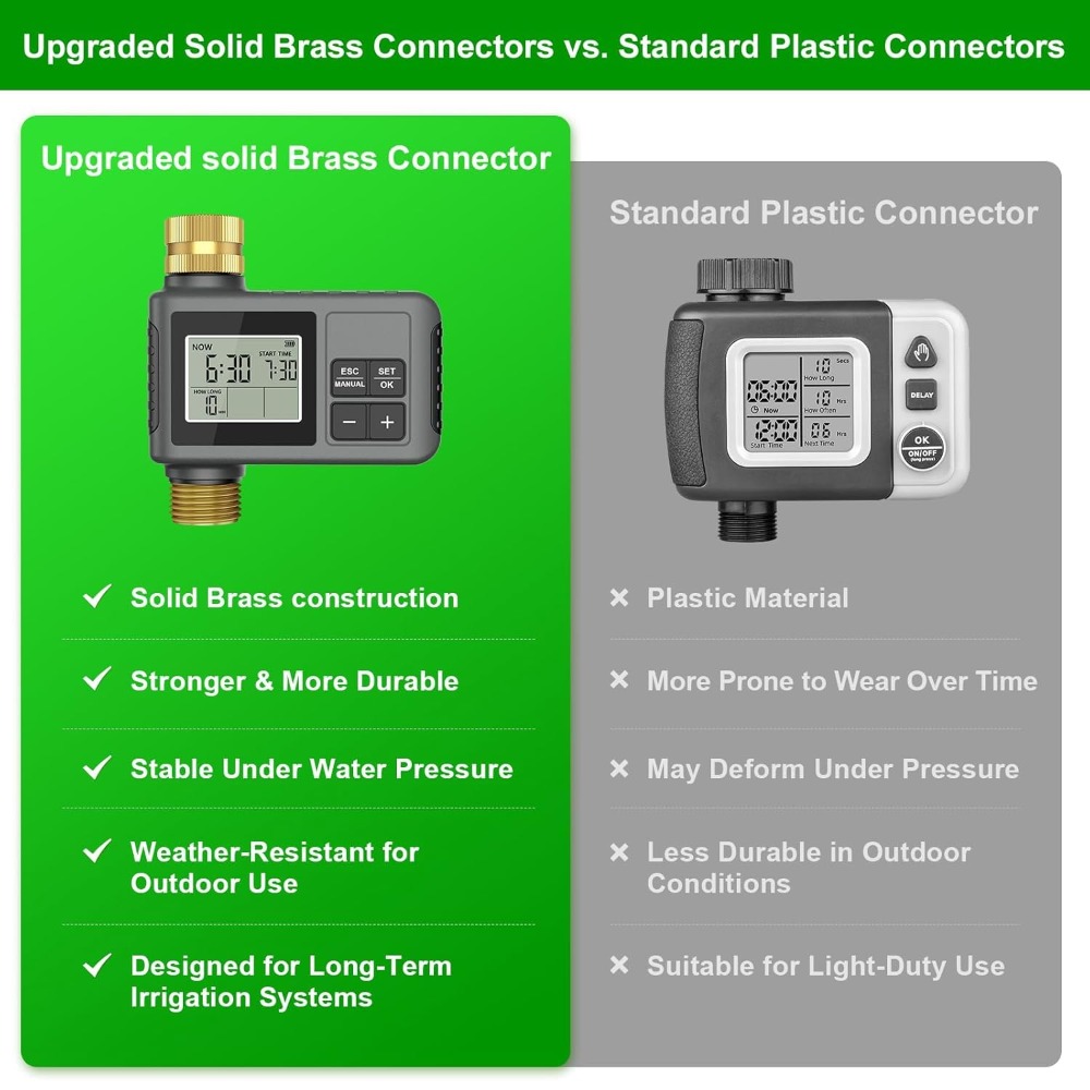 60FT Drip Irrigation System Wi - Smart Garden Raised Bed review and price